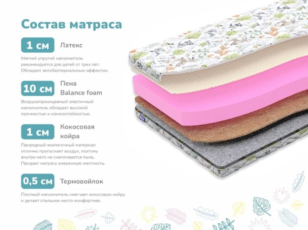 Детский матрас Dimax Очумелкин