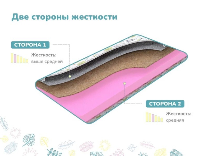 Детский матрас Dimax Умка