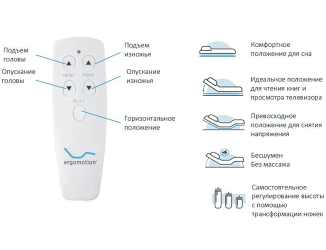 Инструкция аскона кровать