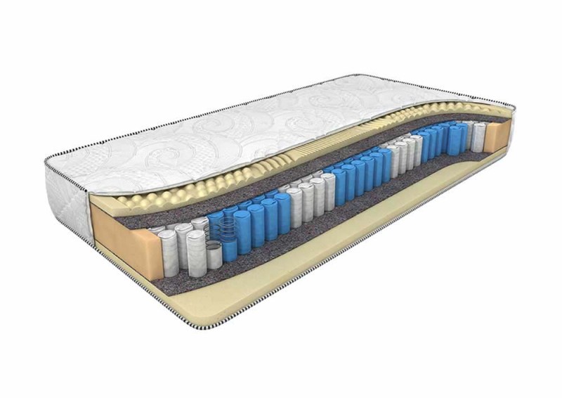 Матрас Sleep Smart Zone