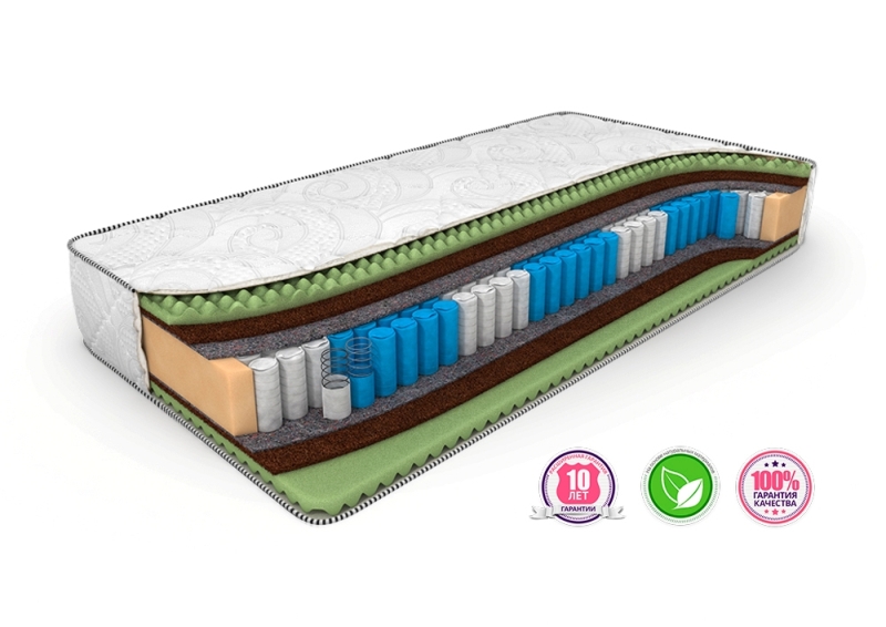 Матрас Ergo Foam Smart Zone